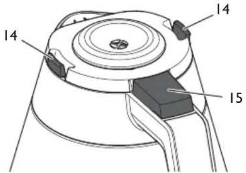 MELITTA One Therm - Removing the jug lid - 1
