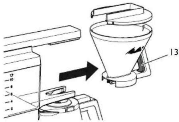 MELITTA One Therm - Extraction du porte-filtre - 1