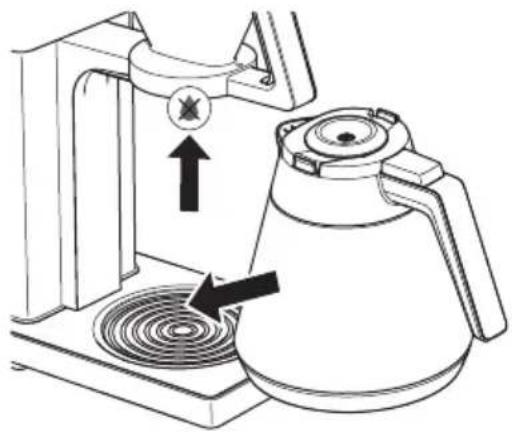 MELITTA One Therm - Extraction de la verseuse - 1