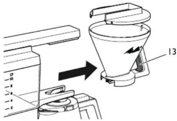 MELITTA One Therm - Udtagning af filter - 1
