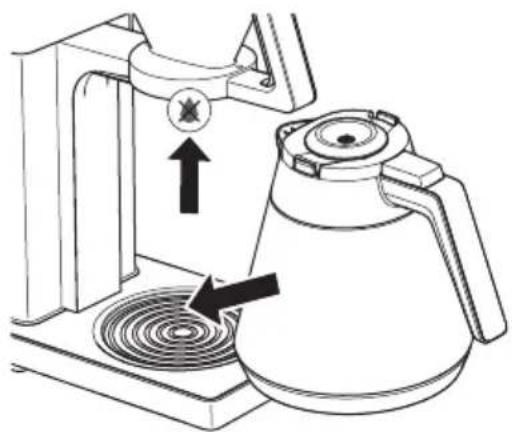 MELITTA One Therm - Udtagning af kande - 1