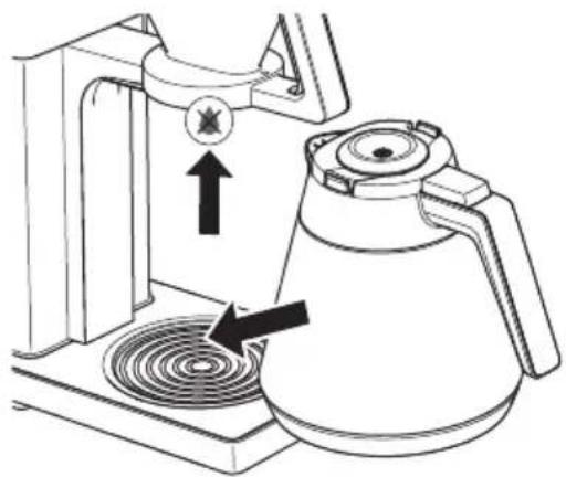 MELITTA One Therm - Kannun poistaminen - 1