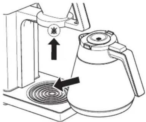 MELITTA One Therm - Wyjmowanie dzbanka - 1