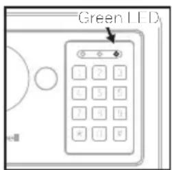 HONEYWELL 5605W - TESTING NEW USER CODE - 2