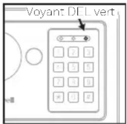 HONEYWELL 5605W - VERIFICATION DU NOUVEAU CODE D'UTILISATEUR - 1