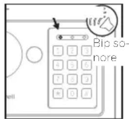 HONEYWELL 5605P - PROGRAMMATION D'UN NOUVEAU CODE D'UTILISATEUR - 2