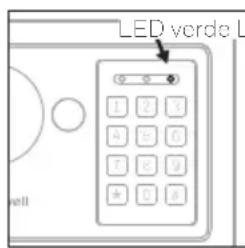 HONEYWELL 5605P - PROGRAMACIÓN DE UN NUEVO CÓDIGO DE USUARIO - 1