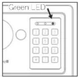 HONEYWELL 5605P - TESTING DIGITAL LOCK - 2