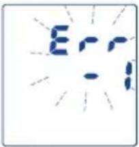 Hartmann Tensoval duo control Large - Erklärung von Fehleranzeigen - 1