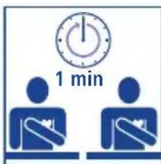 1 min