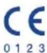Hartmann Tensoval duo control Large - Significance of symbols on the device and cuff - 5