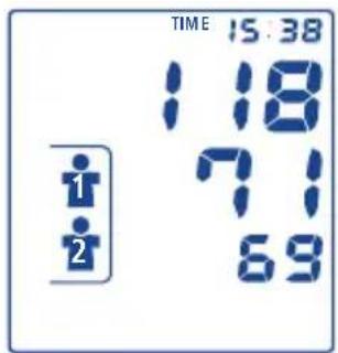 TIME 15:38 118 71 69