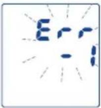 Hartmann Tensoval duo control Large - Explanation of error displays - 1