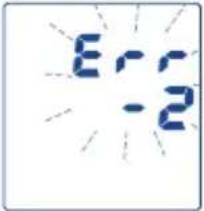 Hartmann Tensoval duo control Large - Significato delle indicazioni di errore - 3