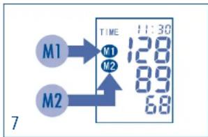 M1 M2 TIME 1:30 12.8 8.9 6.8 7