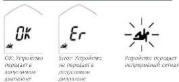 Pieps DSP Pro - Активация функции проверки параметра передачи: - 4