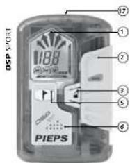 Pieps DSP Pro - ビープスDSP PRO/DSP SPORTをご購入いただきましてありがとうございます。 - 2