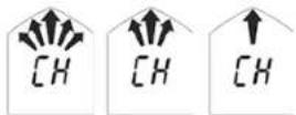 Pieps DSP Pro - COMPROBACIÓN DEL DVA | COMPROBACIÓN DE GRUPO - 1