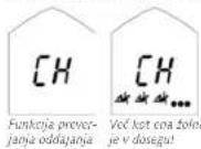 Pieps DSP Pro - Vklop funkcije - 2