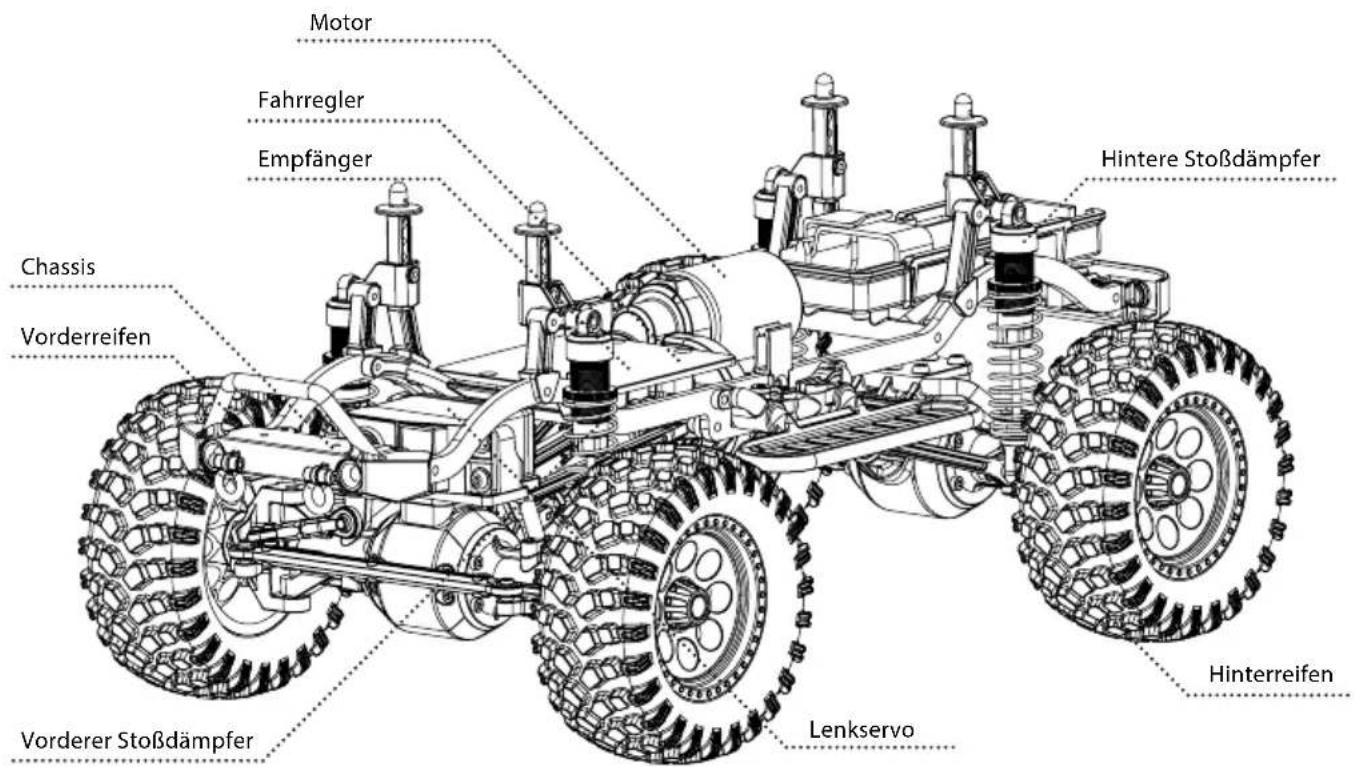 Carson Mountain Warrior Sport 2.0 - CHASSIS - 1