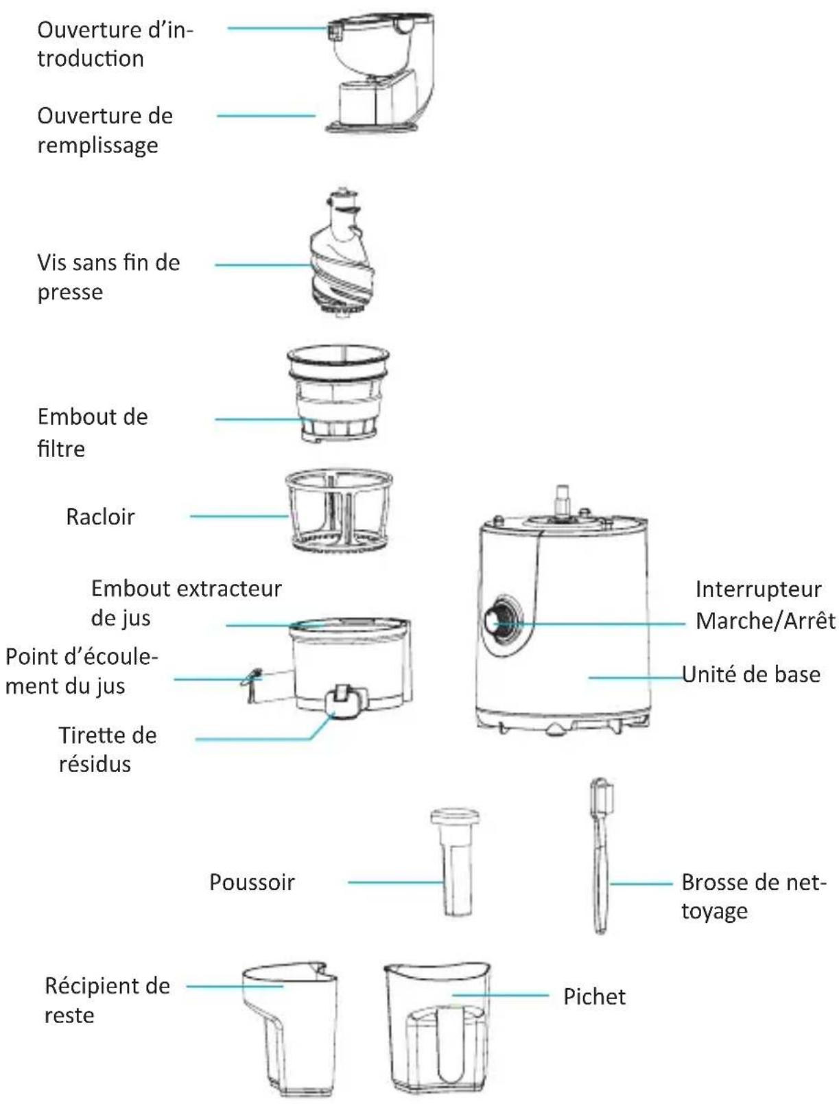 Arendo 303154 - Particularités du produit - 1