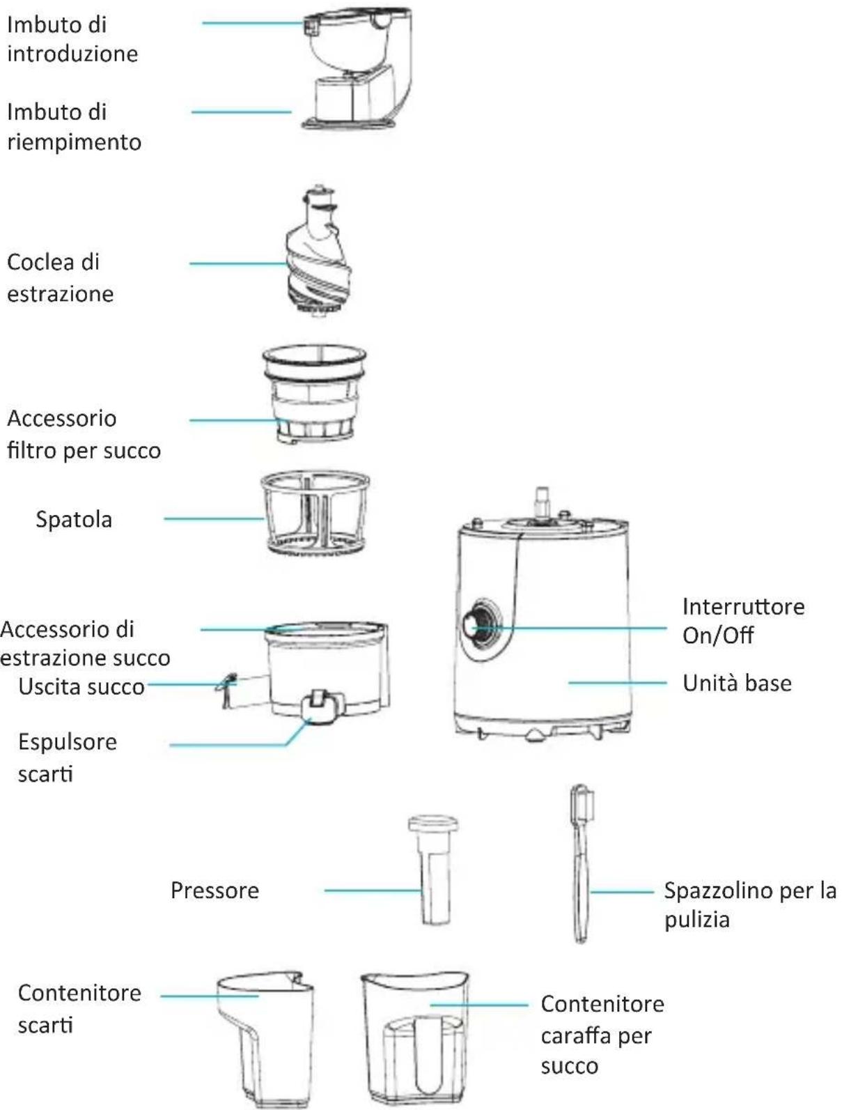 Arendo 303154 - Dettagli del prodotto - 1