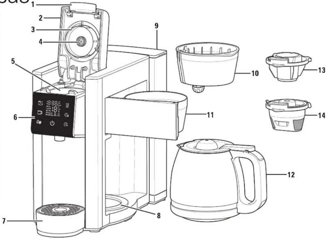 HAMILTON BEACH FlexBrew 49965 - Piezas ycharacteristicas - 1