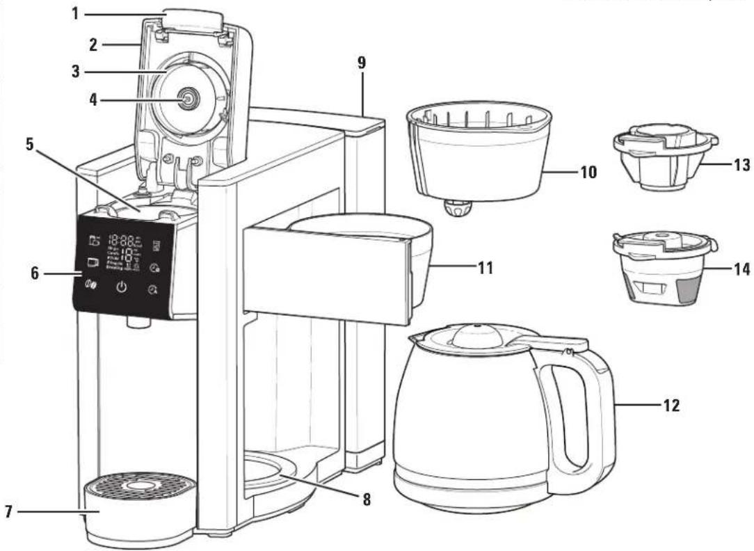 HAMILTON BEACH FlexBrew 49965 - Parts and Features - 1