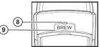 HAMILTON BEACH 47621 - IMPORTANT SAFEGUARDS - 2