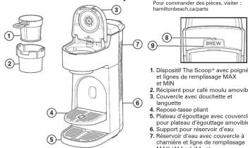 Pour commander des pièces, vaient : hemitionbeach caparts 1. Dispositif The Scoop® avec poignés et lignes de remplissage MAX et MIN 2. Récipient pour café moulu amovibil 3. Couvercie avec douchette et languette 4. Reposé-tasse pilant 5. Plateau d'égoutage avec couvercle pour plateau de égoutage amov…
