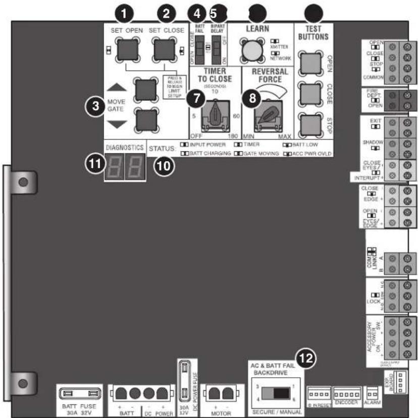 LiftMaster HCT12 - Control Board Overview - 1
