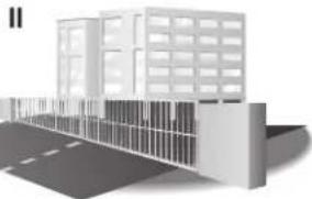 LiftMaster HCT12 - Usage Class - 3