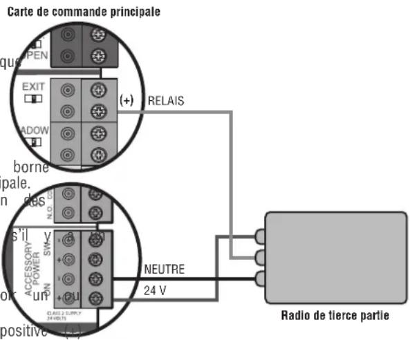 LiftMaster HCT12 - Signal: - 1
