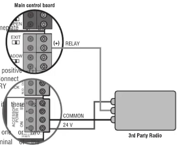 LiftMaster HCT12 - Signal: - 1