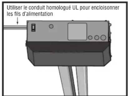 LiftMaster HCT12 - Étape 6 Câblage d'alimentation - 2