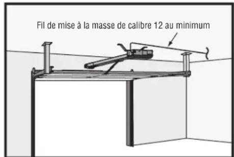 LiftMaster HCT12 - Étape 6 Câblage d'alimentation - 1