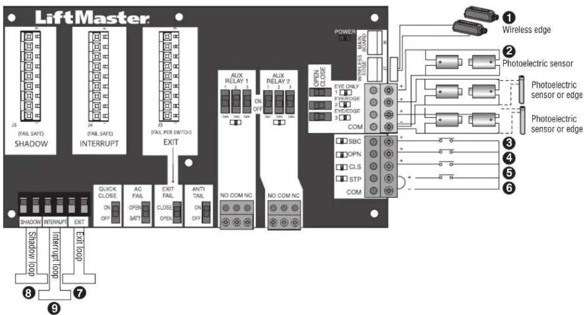 LiftMaster HCT12 - Wiring Accessories to the Expansion Board - 1