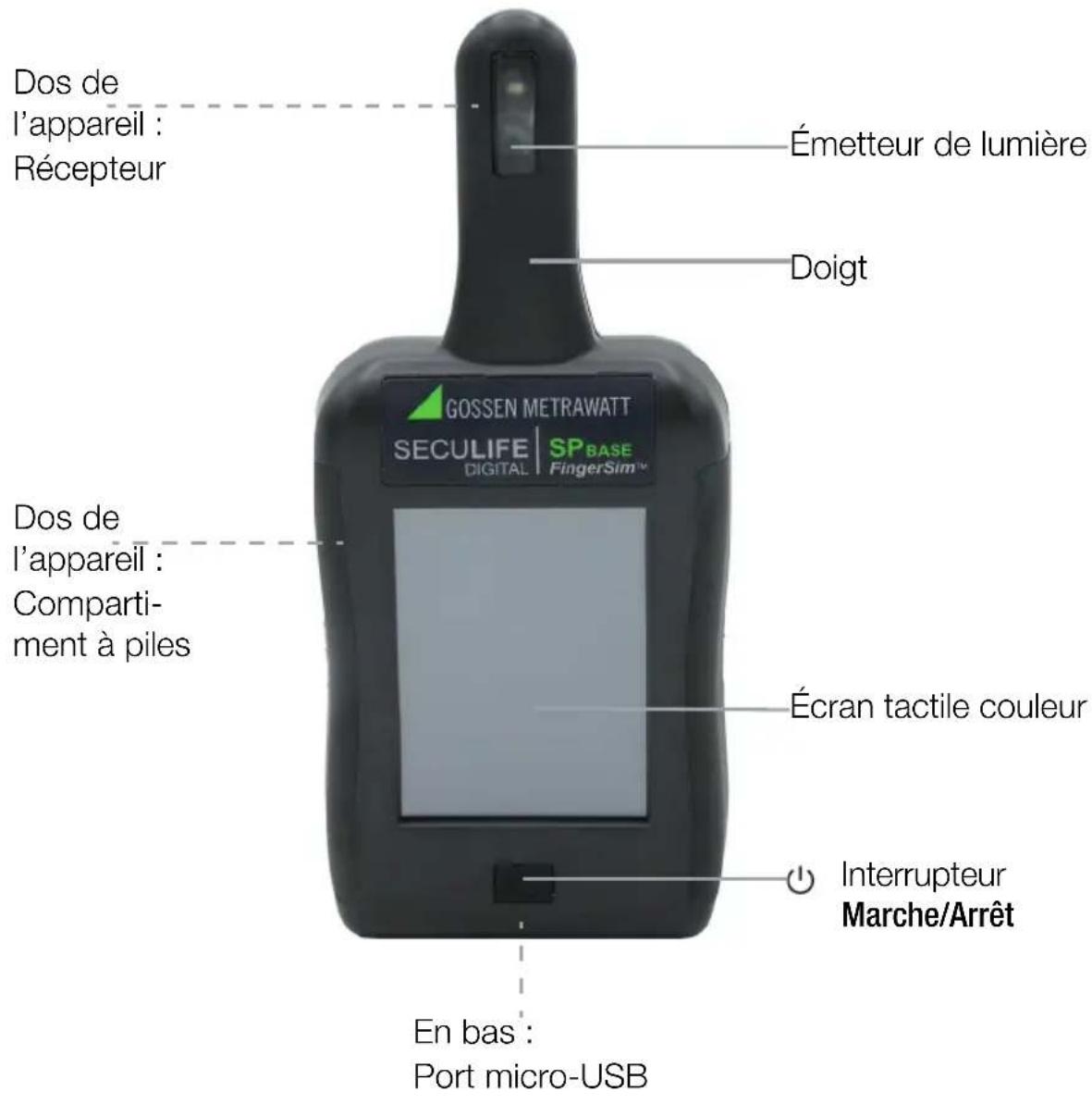 Gossen Metrawatt SECULIFE SP BASE - Vue générale de l'appareil - 1