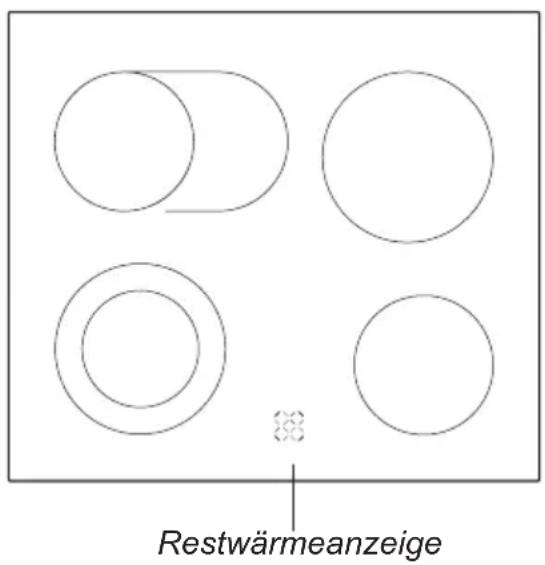 AMICA EHC 933 333 E - Restwärmeanzeige - 1