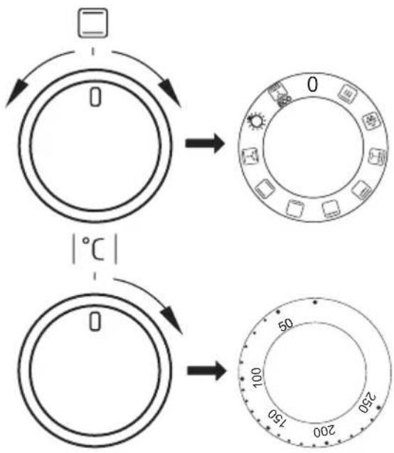 AMICA EHC 933 333 E - Oven met gedwongen luchtcirculatie (verwarmingselement onder + verwarmingselement boven + ventilator) - 1