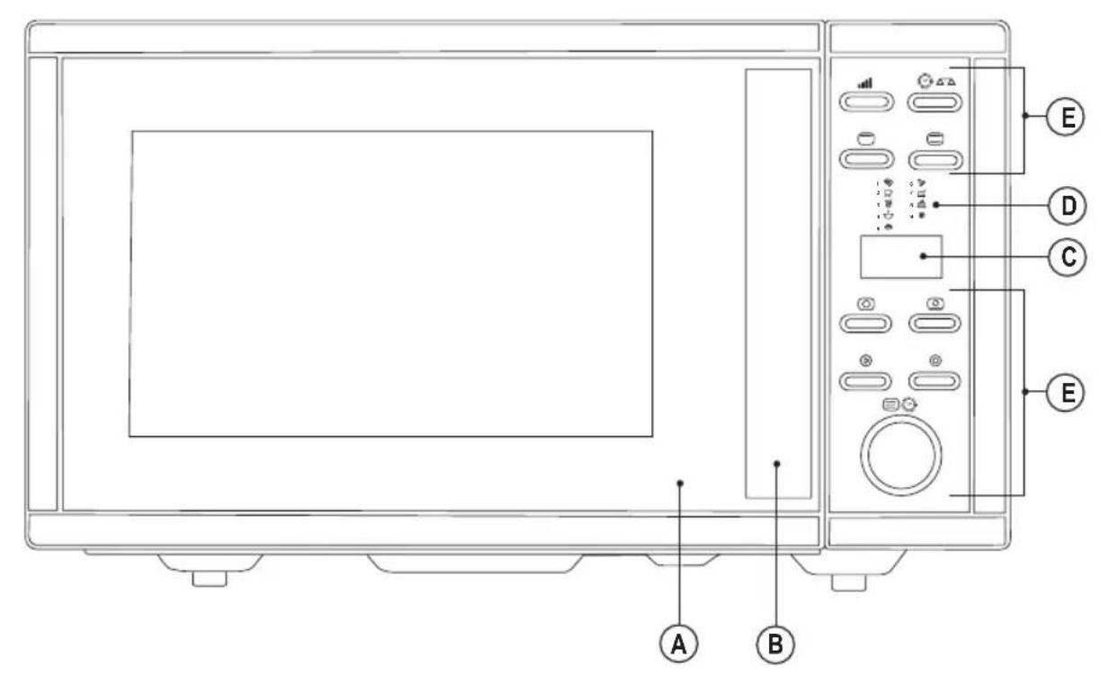 BLACK & DECKER BXMZ901E - 2