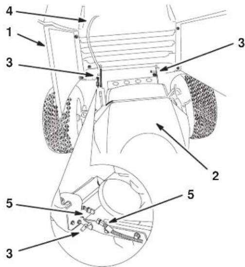 TORO 8295 - Points à graisser - 2