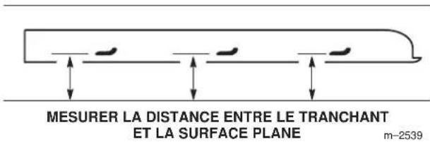 MESURER LA DISTANCE ENTRE LE TRANCHANT ET LA SURFACE PLANE m-2539