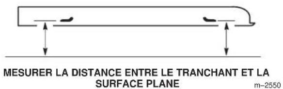 MESURER LA DISTANCE ENTRE LE TRANCHANT ET LA SURFACE PLANE m-2550
