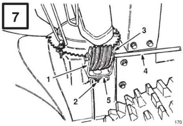 TORO 1232 Power Shift - Français - 1
