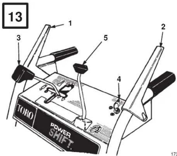 TORO 1232 Power Shift - English - 4