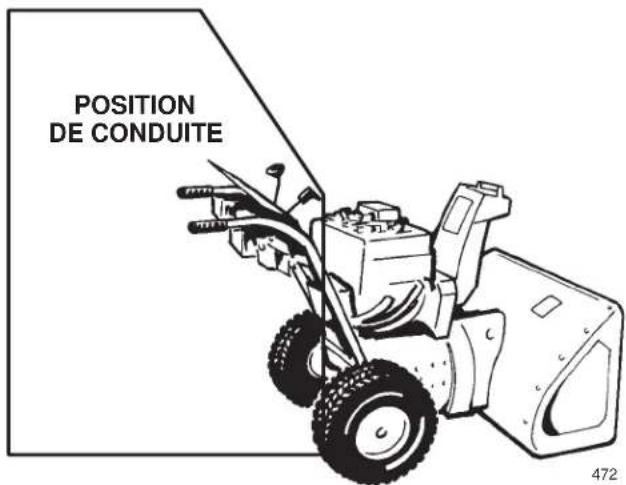 TORO 1232 Power Shift - AVANT D'UTILISER LA DÉNEIGEUSE - 2