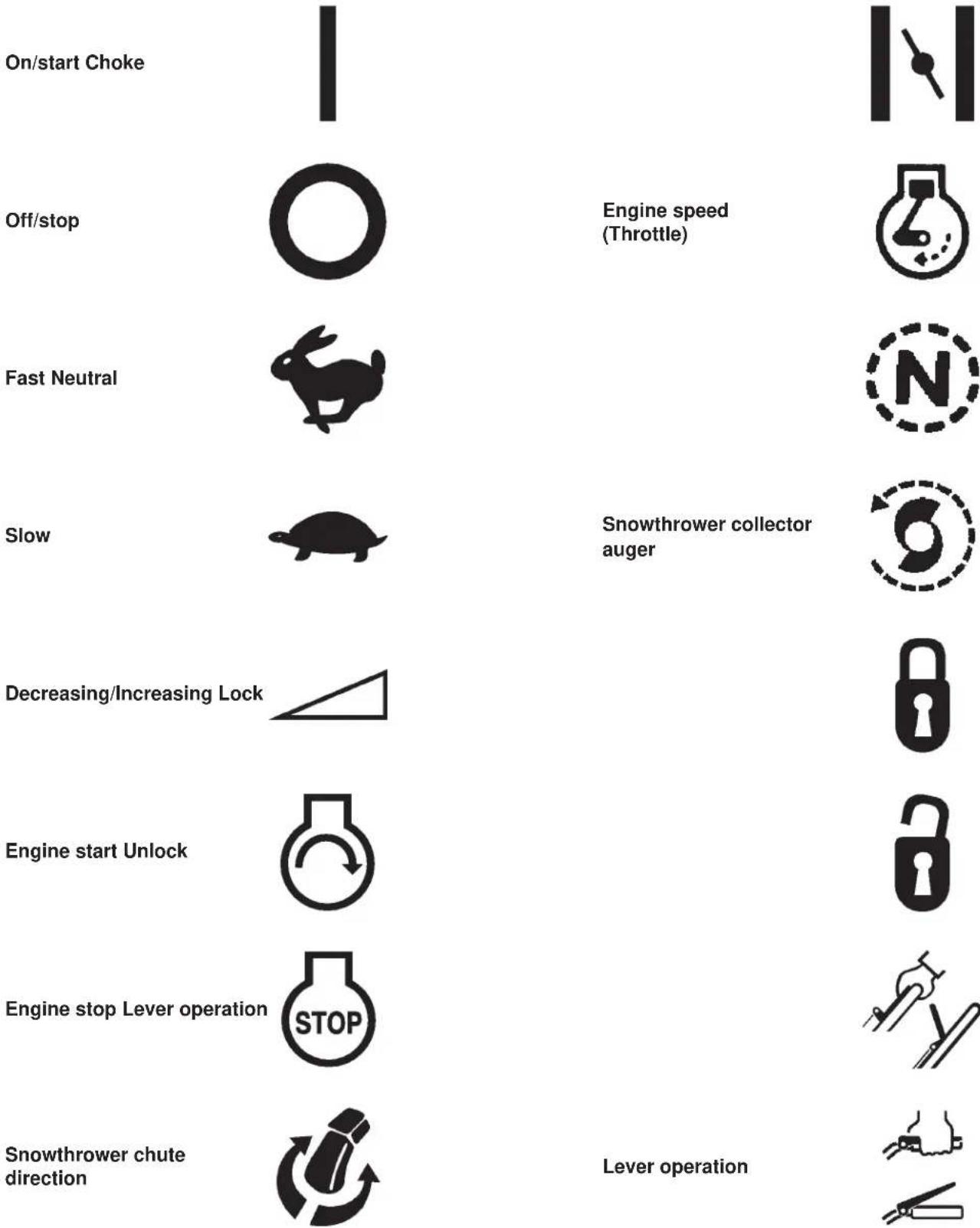 TORO 1232 Power Shift - Symbol Glossary - 29