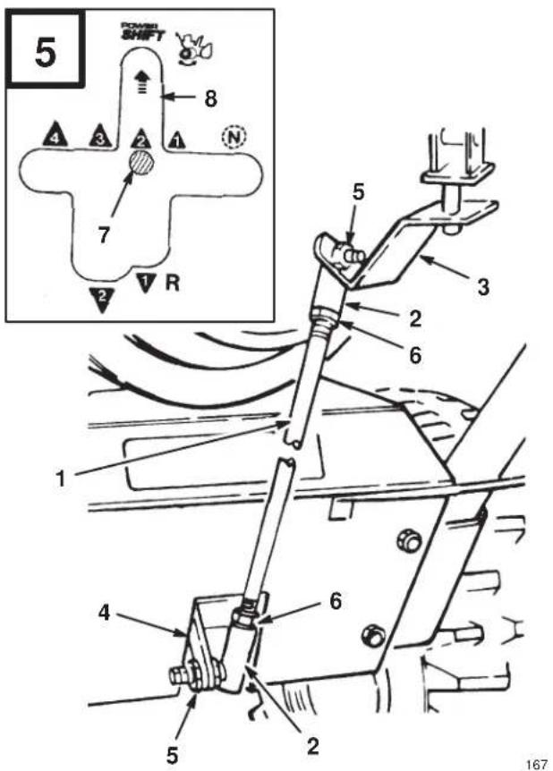 TORO 1232 Power Shift - English - 1
