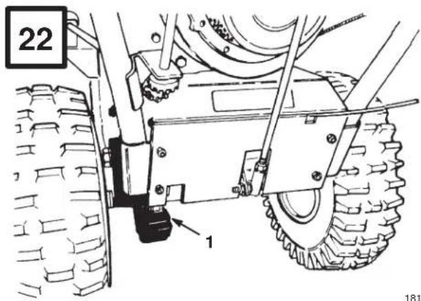 TORO 1232 Power Shift - Français - 1